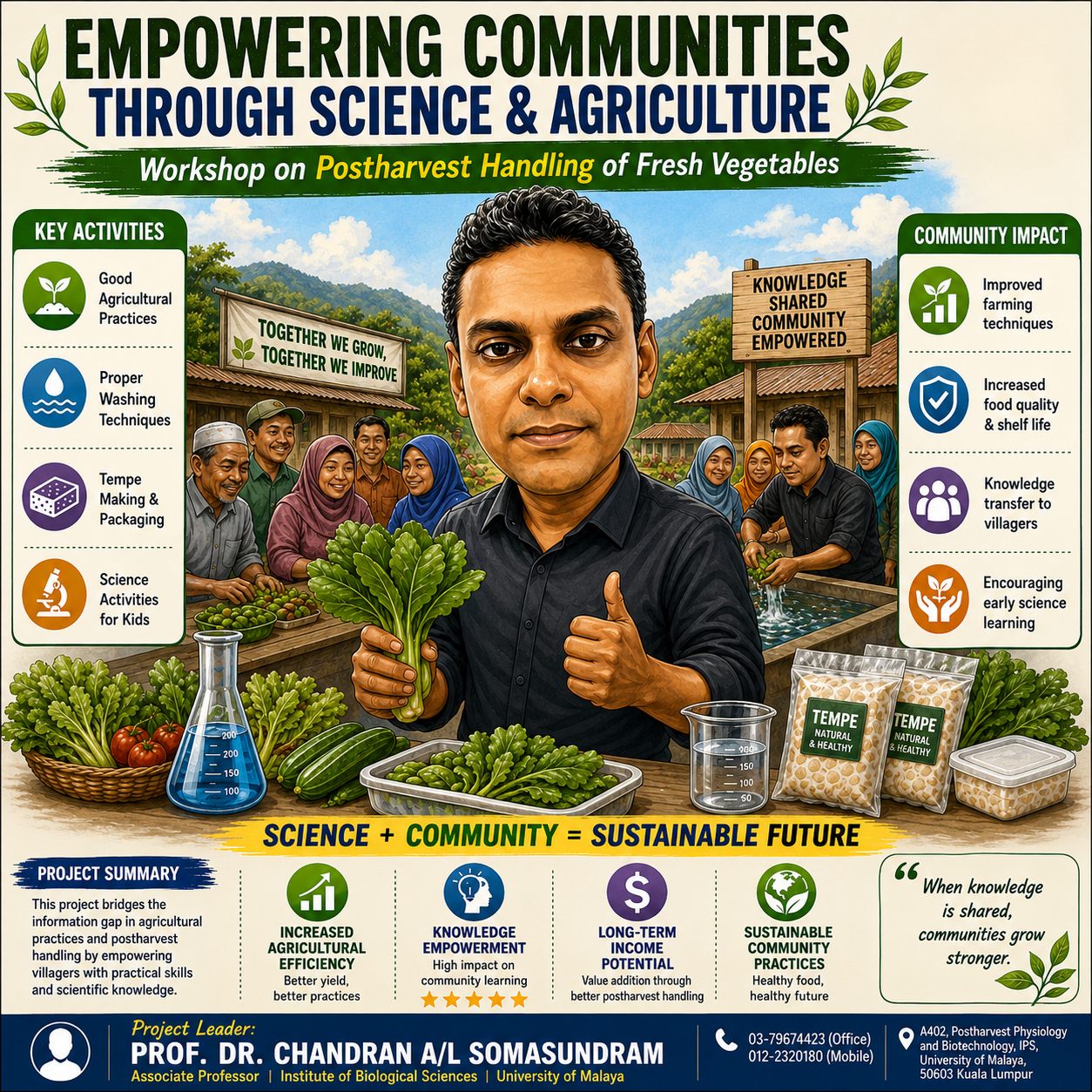 Postharvest