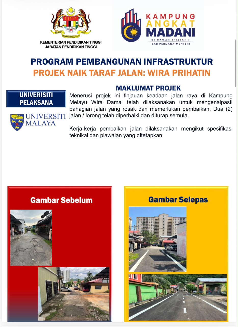 Psikologi Pendidikan & Motivasi Belia